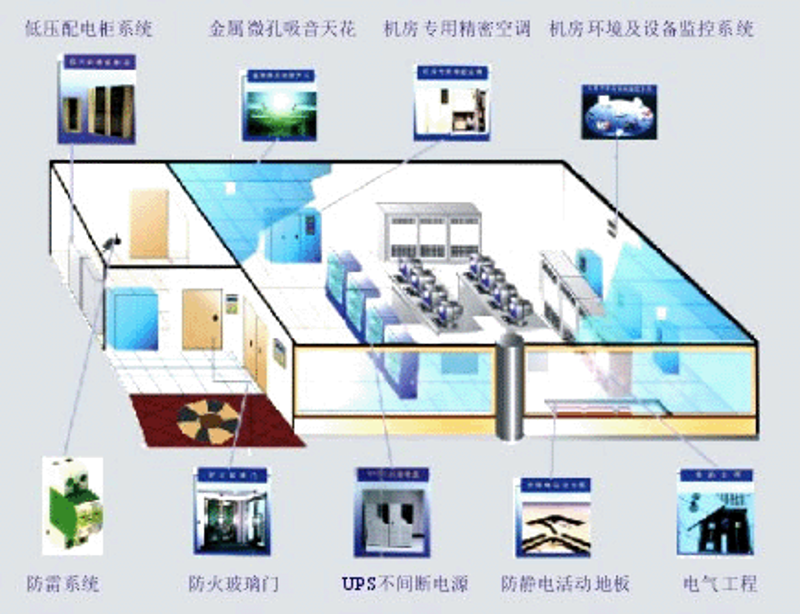 互联科技:搭建企业数字化转型桥梁